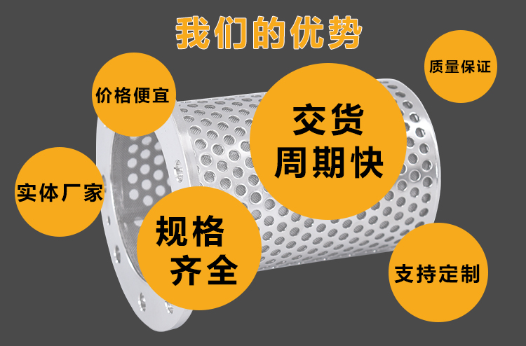 籃式過濾器濾芯_http://m.ksshangpin.cn_不銹鋼過濾器_第4張