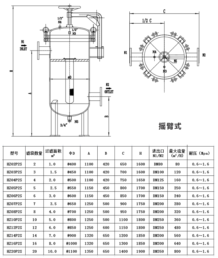 袋式過(guò)濾器 龜背式過(guò)濾器 多袋式過(guò)濾器_http://m.ksshangpin.cn_產(chǎn)品中心_第5張