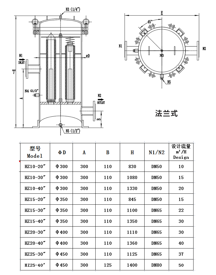 小流量保安過濾器_http://m.ksshangpin.cn_不銹鋼過濾器_第2張