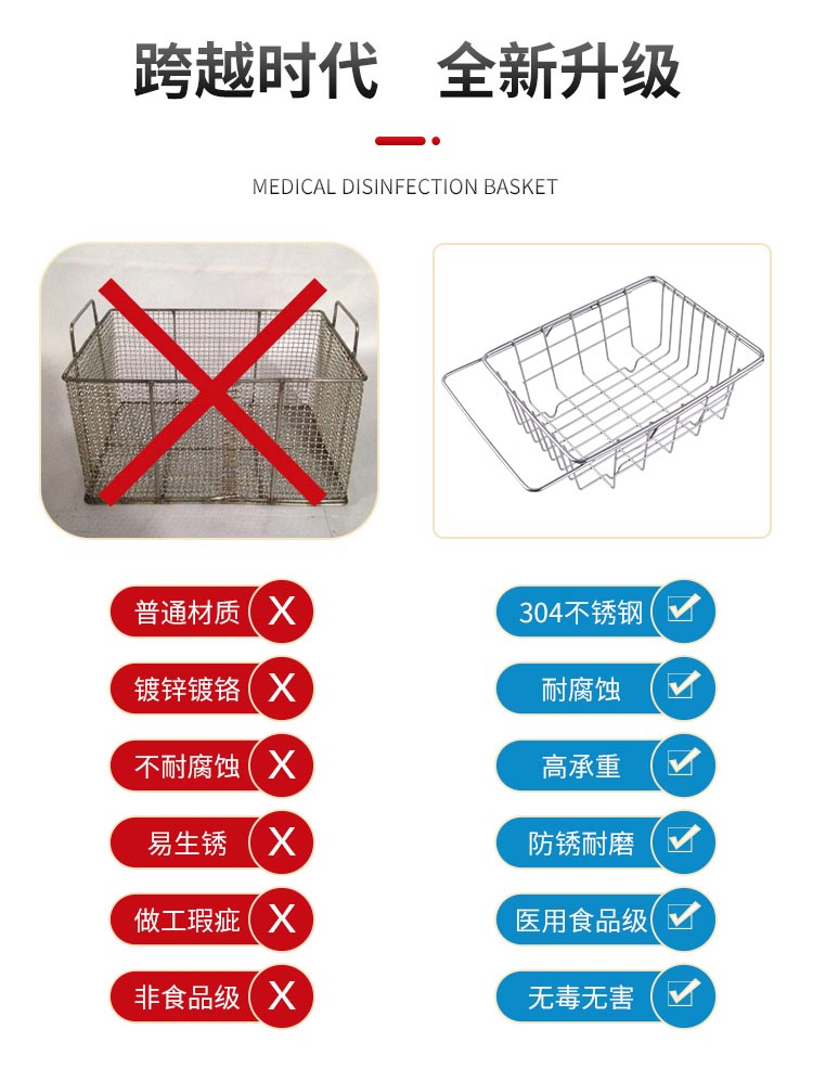 304不銹鋼餐具瀝淋水收納架 餐具消毒籃_http://m.ksshangpin.cn_不銹鋼編織網類_第3張