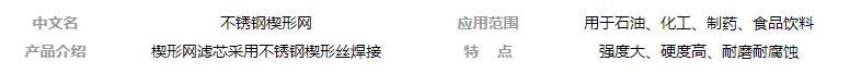 不銹鋼楔形網濾芯的優勢_http://m.ksshangpin.cn_新聞資訊_第1張