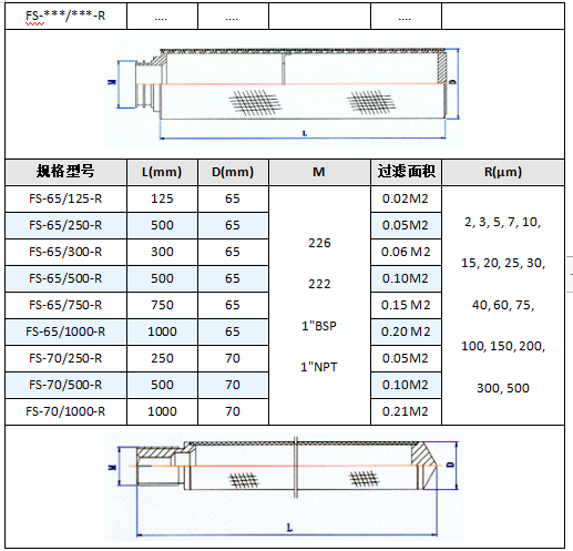真空上料機濾芯_http://m.ksshangpin.cn_產品中心_第5張