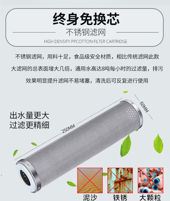 不銹鋼編織網濾筒_http://m.ksshangpin.cn_不銹鋼編織網類_第3張