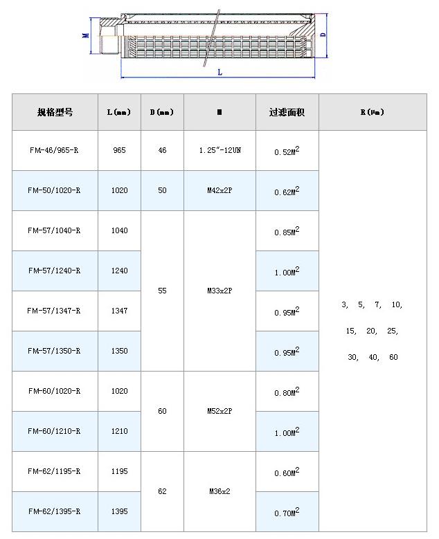 石墨粉塵濾網_http://m.ksshangpin.cn_不銹鋼折疊濾芯_第7張
