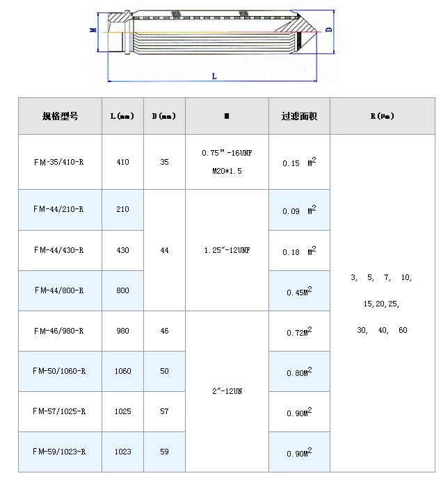 石墨粉塵濾網_http://m.ksshangpin.cn_不銹鋼折疊濾芯_第8張
